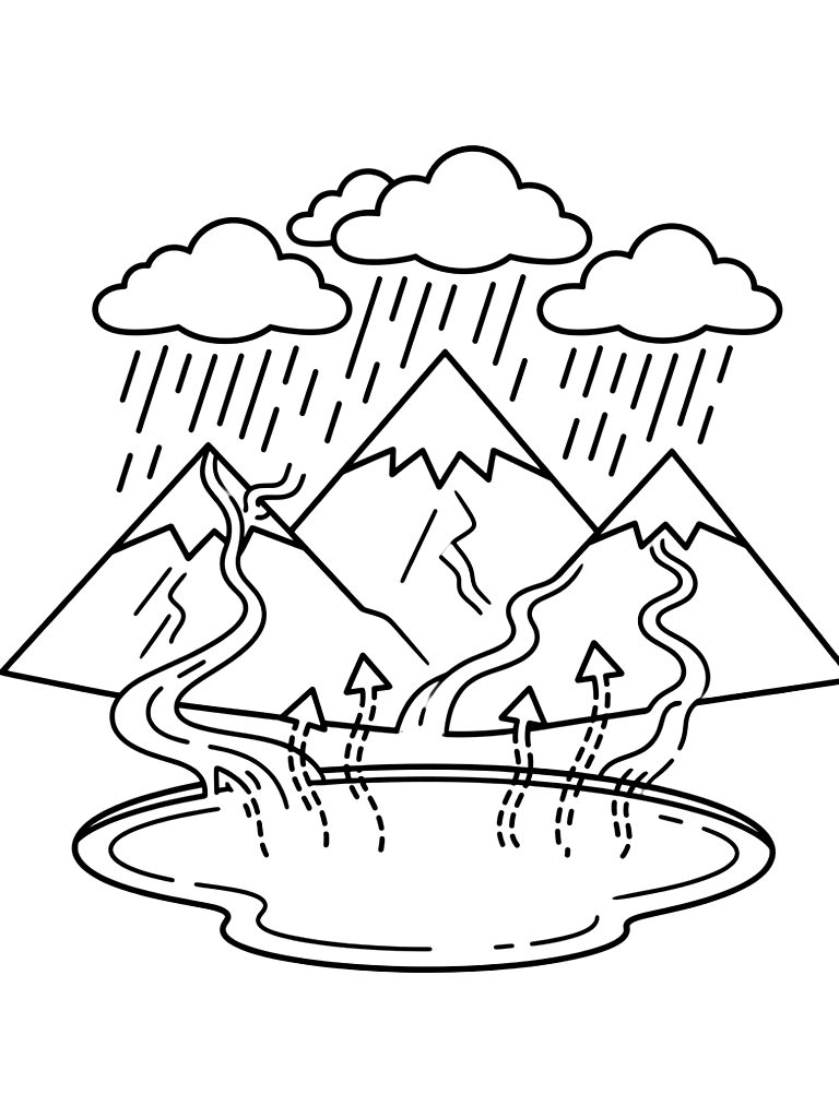 Detailed Diagram Of The Water Cycle Showing Precipitation From Rain Clouds coloring page — free printable for kids and adults
