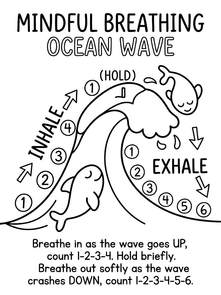 Mindful Breathing Guide Illustrating A Rhythmic Ocean Wave Curving Upwards For Inhale And Crashing Softly For Exhale With Counting Prompts coloring page — free printable for kids and adults
